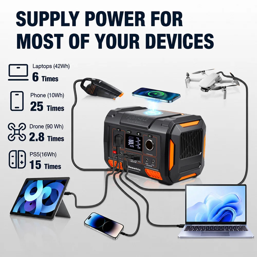 78000mAh Portable Power Station 300W, 228Wh Solar Power Generator Battery Backup with 110V AC Outlet, Wireless Charging, USB-C PD 60W, Emergency Power Supply for Camping, RV, CPAP, Outdoor Off-Grid