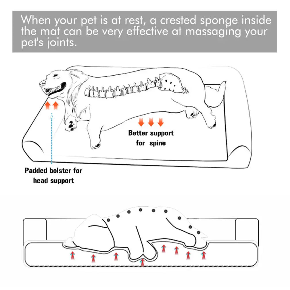 Extra Large Orthopedic Dog Bed Mattress with Removable Washable Cover