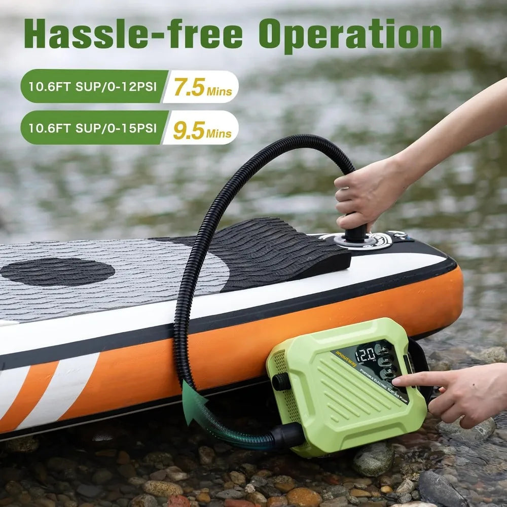 20PSI Electric SUP Pump, Dual Stage Auto-Off, Fast Inflation for Paddle Boards, Kites, Tents