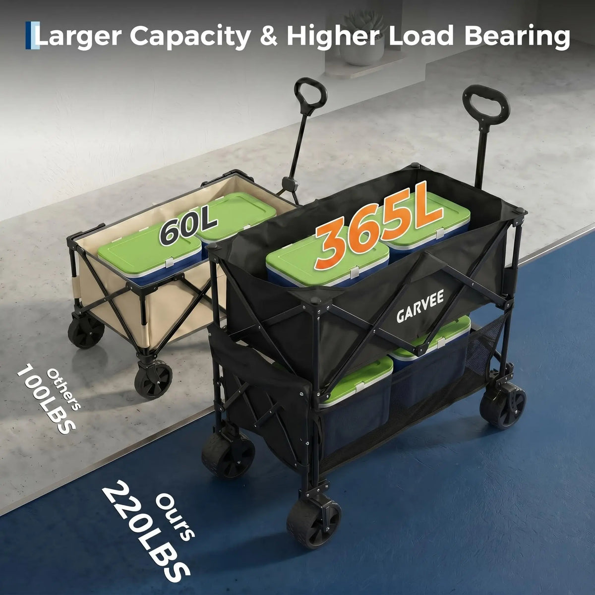 Transform your outdoor chores and weekend adventures with this versatile folding utility wagon designed to handle heavy loads effortlessly.