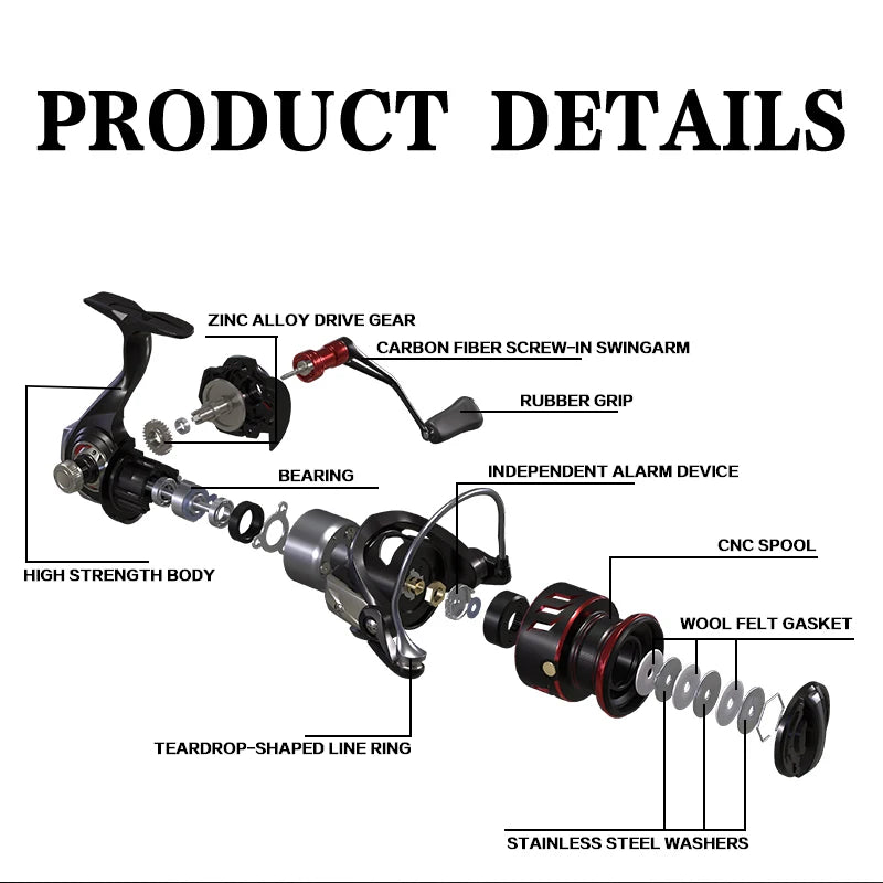 Billings Spinning Reel 6kg Max Drag 5 Plus 1BB Double Metal Spool