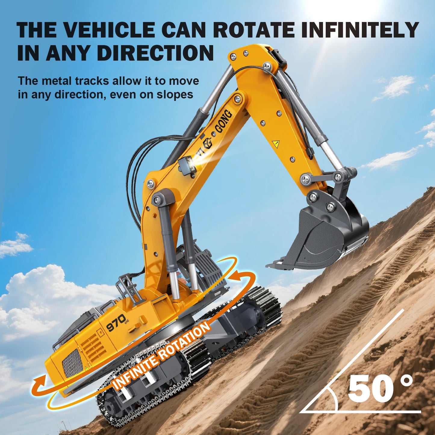 3PC 2.4G RC Engineering Vehicle Set – Remote Control Construction Truck Toys for Boys 1:50 alloy RC excavator engineering