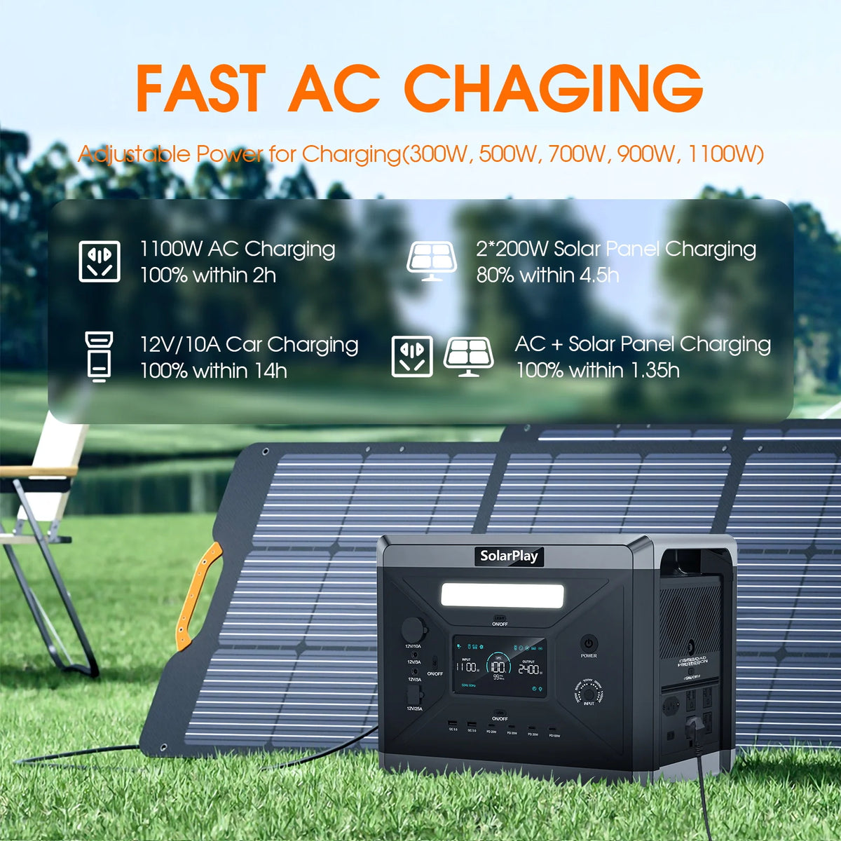 You can power your adventures and safeguard your home against outages with the versatile SOLARPLAY Q2501 portable energy station designed for off-grid living.