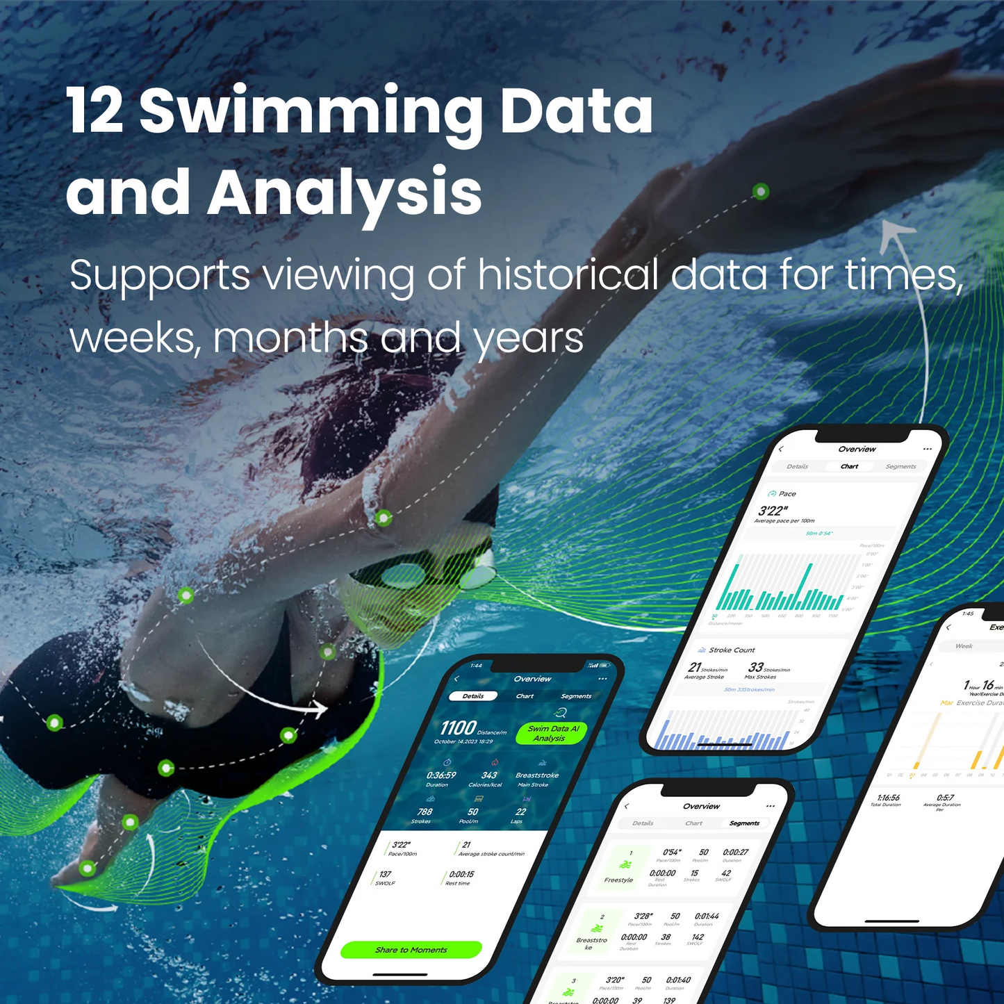 Transform your swim training with real-time data tracking that turns every lap into a precise workout.