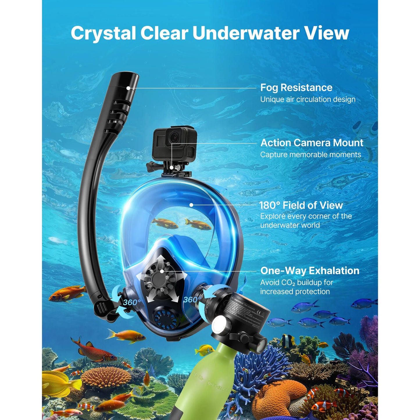 SucceBuy Mini Scuba Tank 0.5 L/1.9 L Portable Diving Tank for Underwater Breathing Emergency Rescue Pony Bottle for Snorkeling