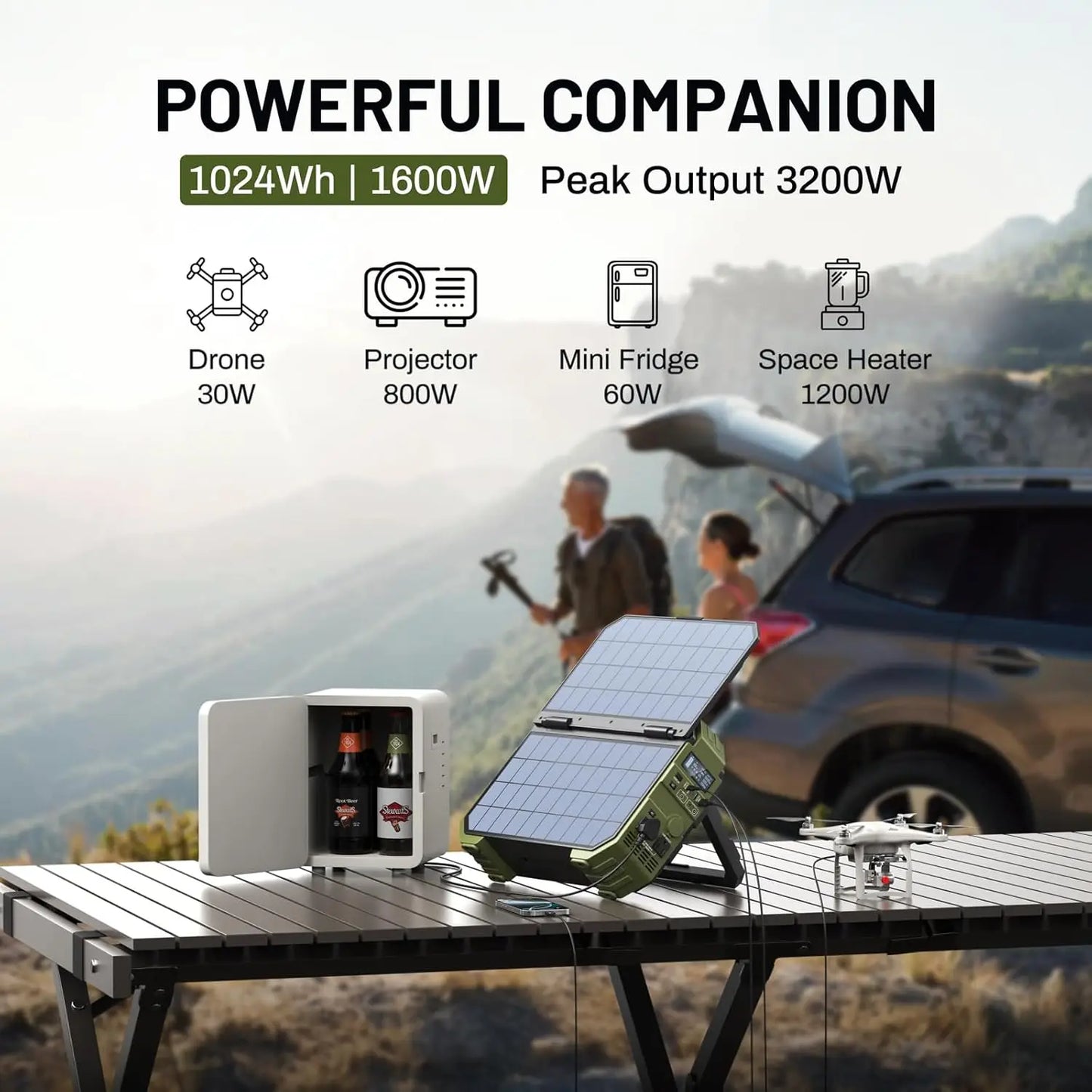 1600W Peak 3200W Portable Power Station 1024Wh LiFePO4 100W USB-C Solar Generator Camping RV Emergency, Custom