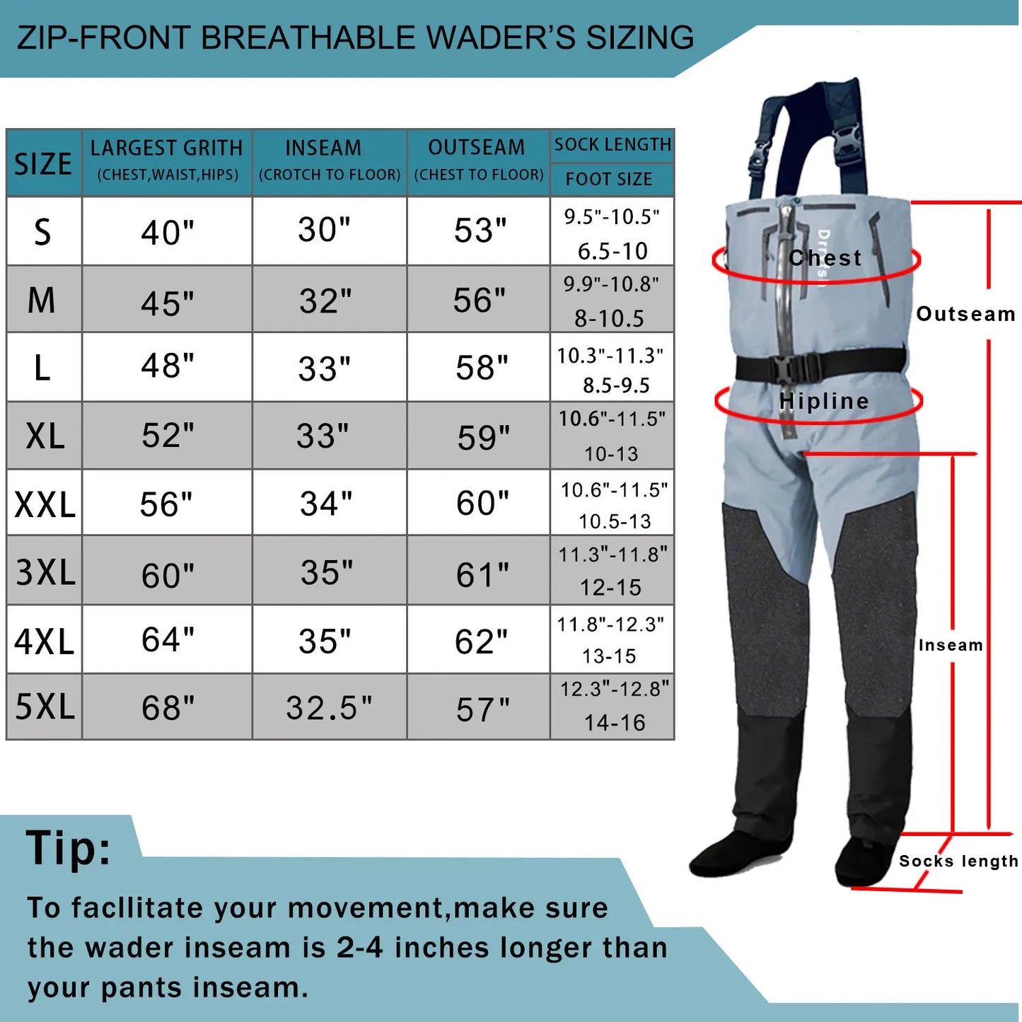 Mens Waders Zipper Front Stockingfoot Outdoor Breathable Chest Fishing Wading Pants Zip Waders