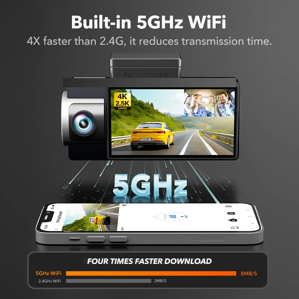 WOLFBOX i17 4K 3 Lens Dash Camera 3 Cameras Dashcam 5G Wifi App Control Car Cam Recorder Front/Cabin/Rear GPS Night Vision