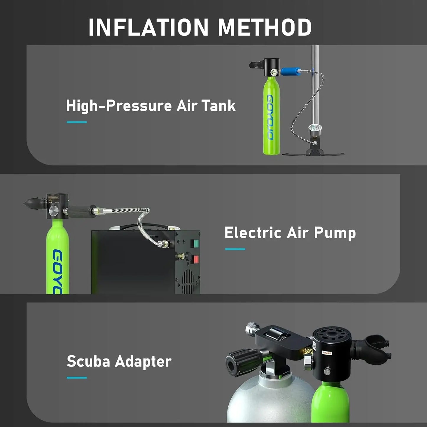 GoYoJo Mini Scuba Tank Kit delivers compact, ready-to-use underwater performance.