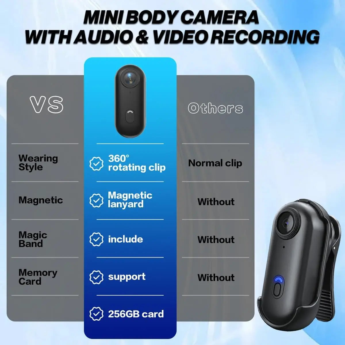 4K Hd Mini Body Camera Wearable Thumb Size Action Camera Anti-Shake Portable Pocket Cam Travel Motorcycle Cycling Vlog Recorder