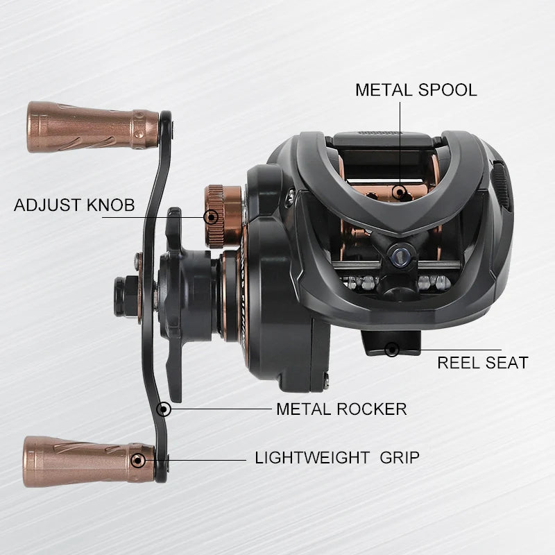 BILLINGS Baitcasting Reel 156G Lightweight Baitcaster Fishing Reels 4+1BB 7.2:1 High Speed Gear Ratio 6KG Max Drag for Freshwater Fishing
