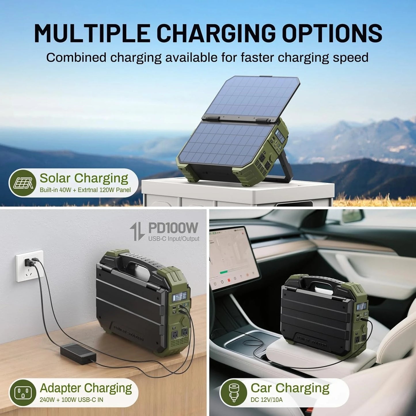 1600W Peak 3200W Portable Power Station 1024Wh LiFePO4 100W USB-C Solar Generator Camping RV Emergency, Custom