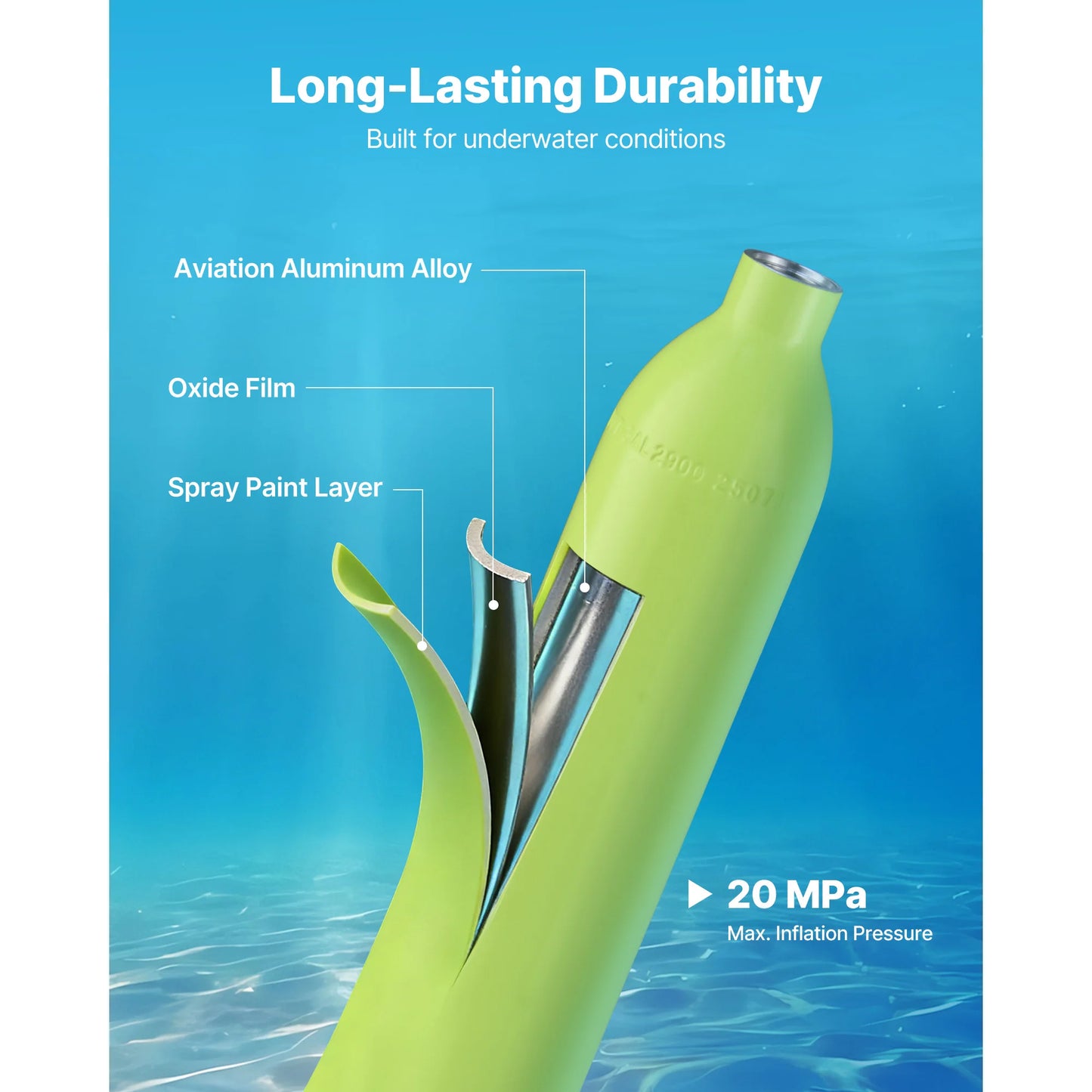SucceBuy Mini Scuba Tank 0.5 L/1.9 L Portable Diving Tank for Underwater Breathing Emergency Rescue Pony Bottle for Snorkeling