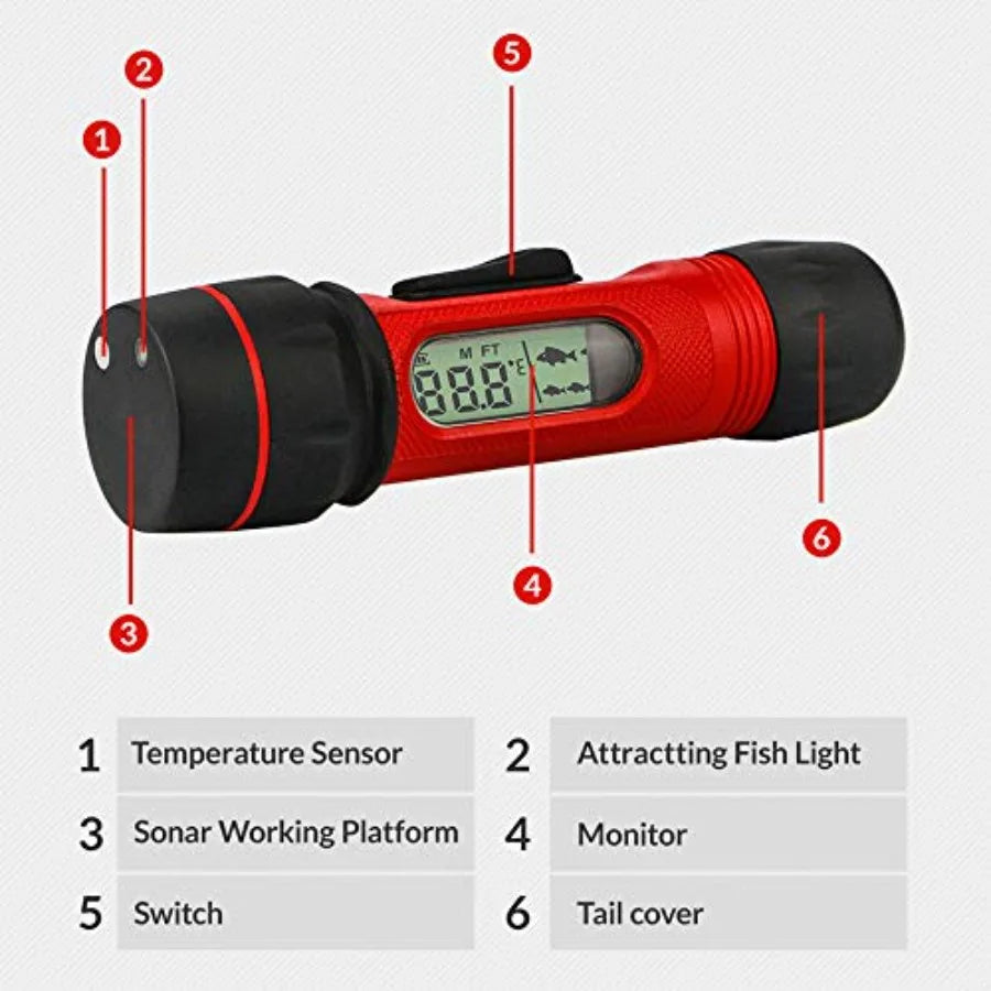 Portable ice fishing depth finder with temperature sensor, ABS plastic housing, blue LCD display, contour mapping and real-time