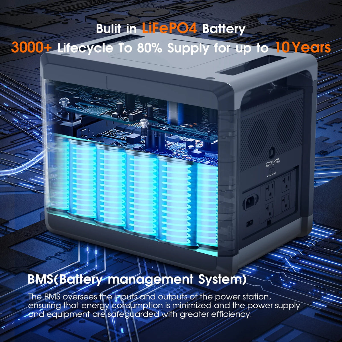 You can power your adventures and safeguard your home against outages with the versatile SOLARPLAY Q2501 portable energy station designed for off-grid living.