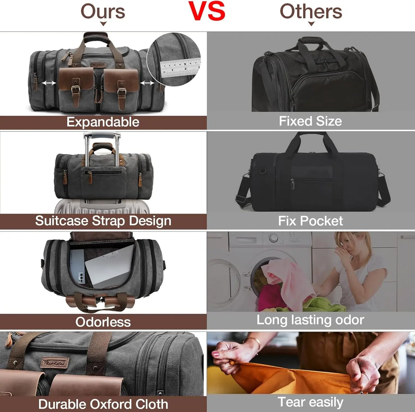 Expandable 60L Canvas Leather Duffle Bag, Waterproof Travel Weekender Carry-On with Shoe Compartment
