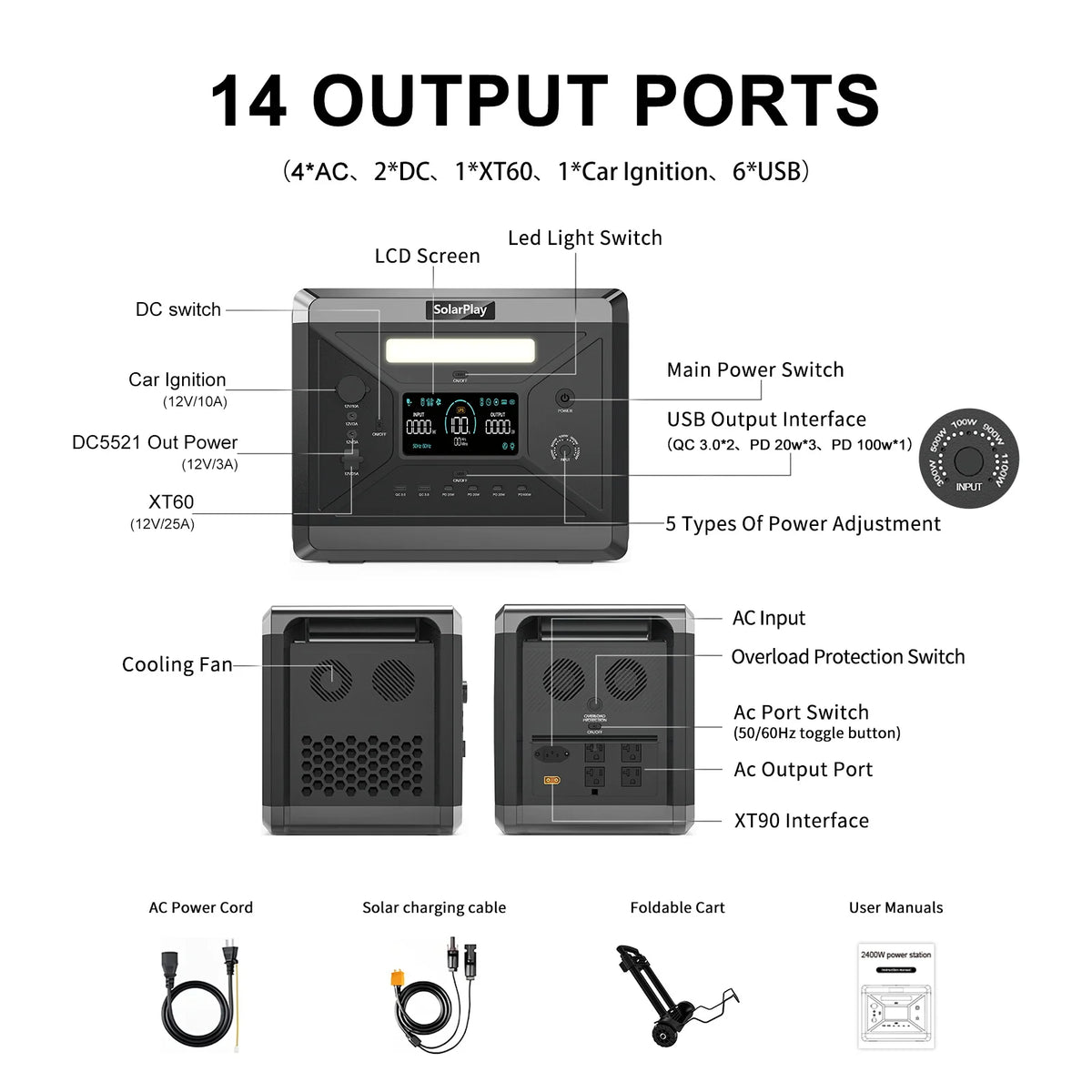 You can power your adventures and safeguard your home against outages with the versatile SOLARPLAY Q2501 portable energy station designed for off-grid living.