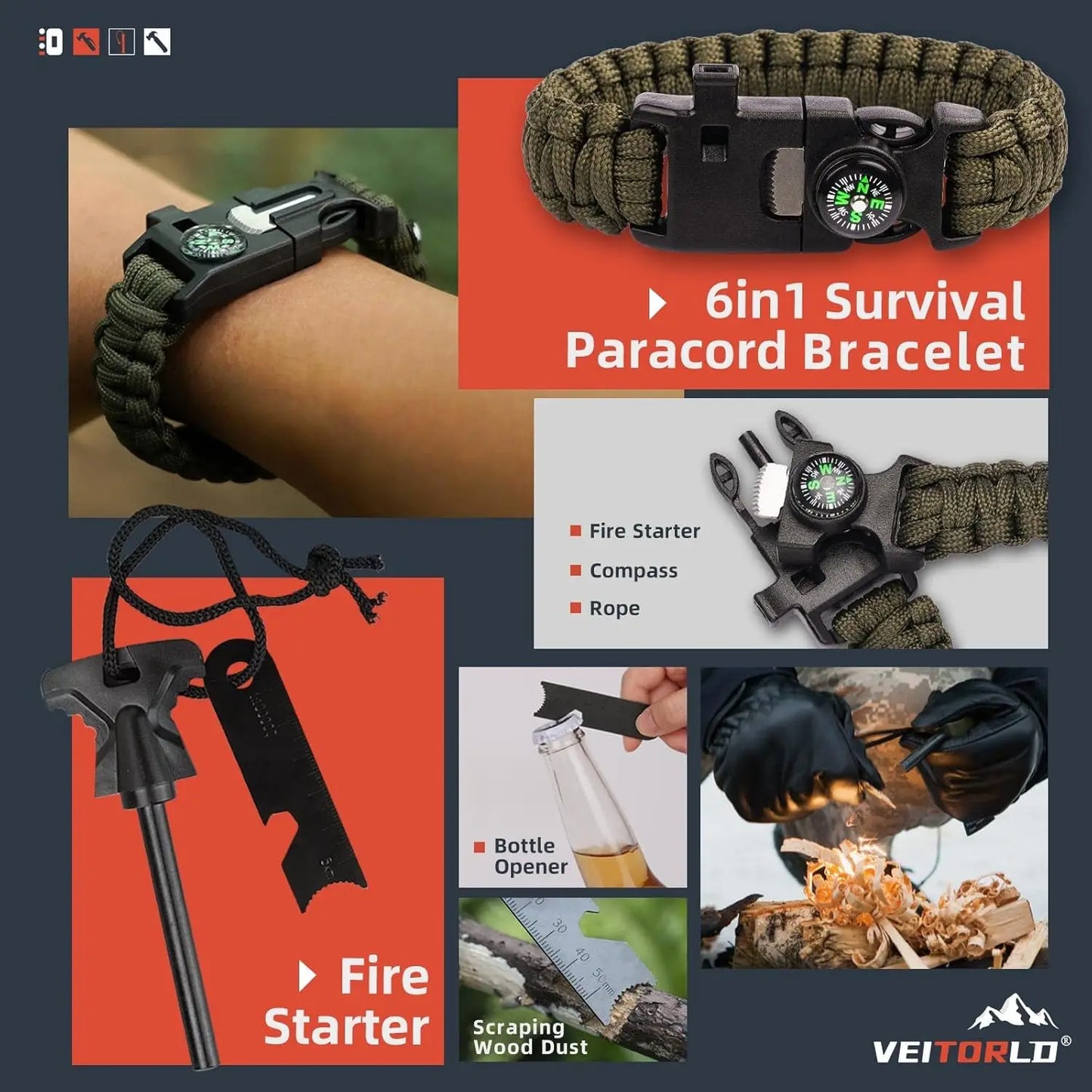 12-in-1 Survival Gear Kit for Men - Perfect Christmas, Birthday Gifts for Husband, Teen Boy, Boyfriend