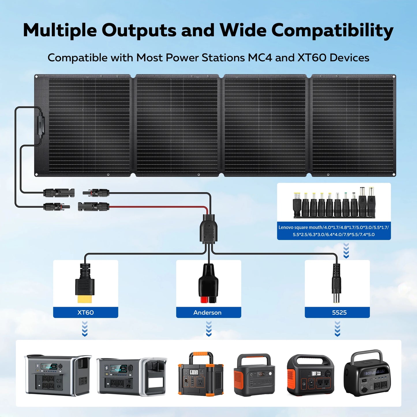 CTOLITY AP1000 1600W 1024Wh 110V Portable Solar Generator SPC200 200W ETFE Material Solar Panel  Lifepo4 Battery Power Station emergency Supply