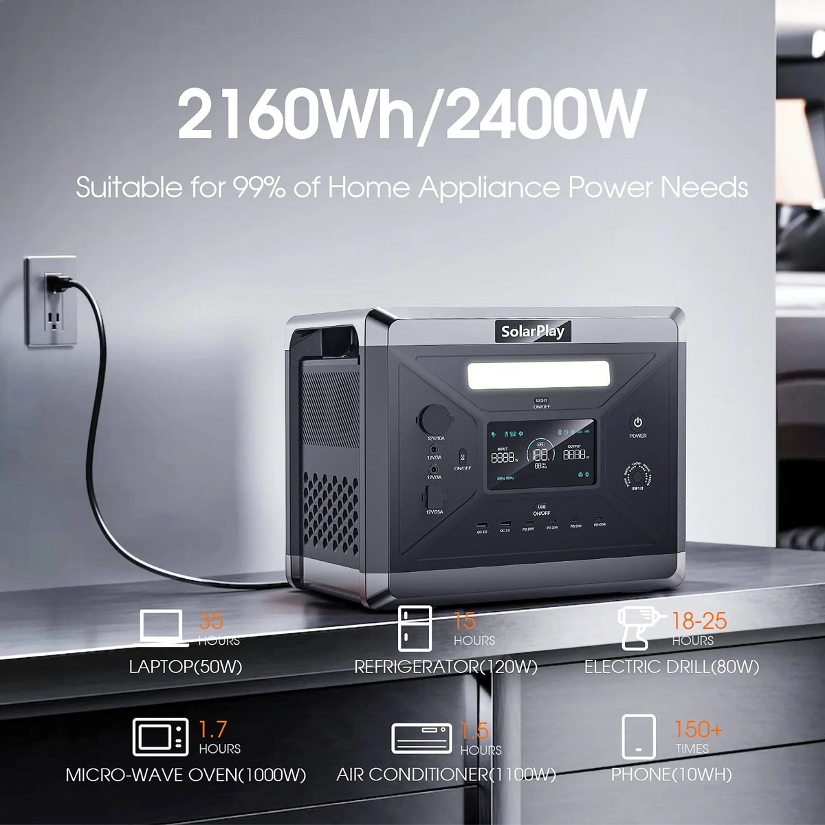 You can power your adventures and safeguard your home against outages with the versatile SOLARPLAY Q2501 portable energy station designed for off-grid living.