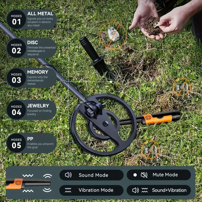 Professional Metal Detector Combo: Full-Size Detector With LCD Depth Display & Handheld Pinpointer Wand | 4 Modes, Audio/Vibration Alert For Beach, Gold, Relic Hunting