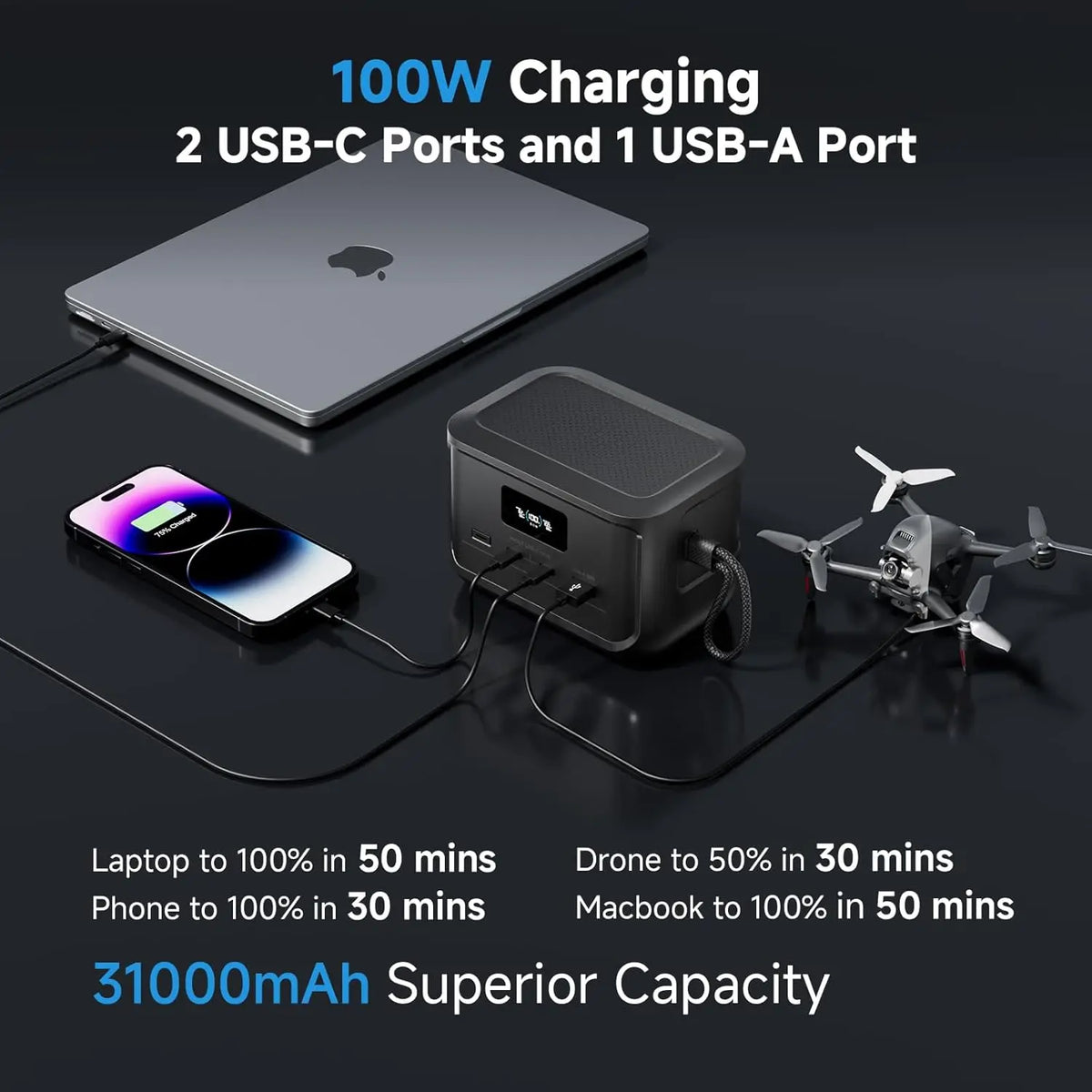 Keep your adventures powered up and your home ready for unexpected outages with the Allpowers Solax P100 portable power station.
