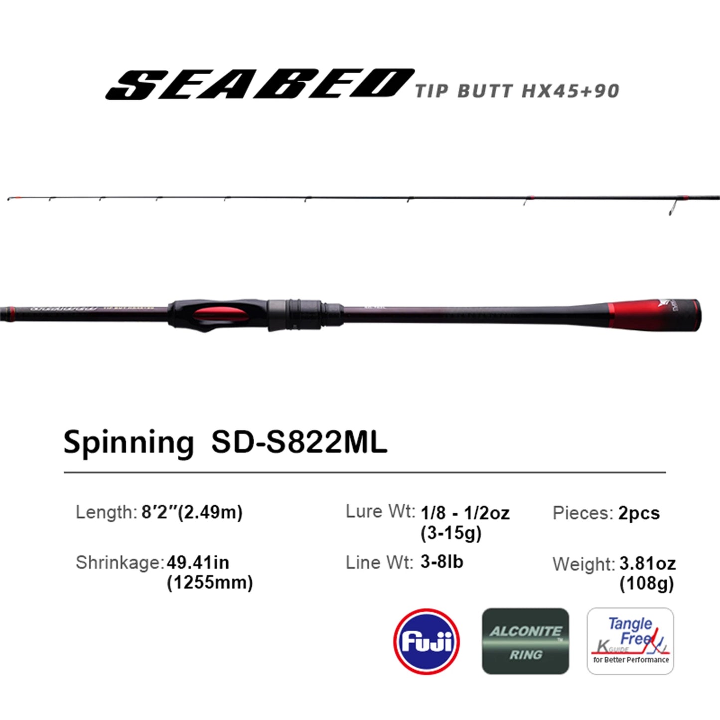 PURELURE Seabed Light Fishing Rod 40T + Small 4-Axis Caron Fiber Spinning Rod 2 Piece One-Piece Carbon Handle Fuji Alconite Guide Fuji Reel Seat Small Bait Shore Casting Rod