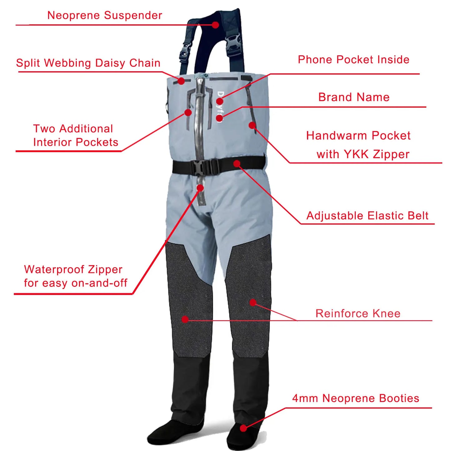 Mens Waders Zipper Front Stockingfoot Outdoor Breathable Chest Fishing Wading Pants Zip Waders