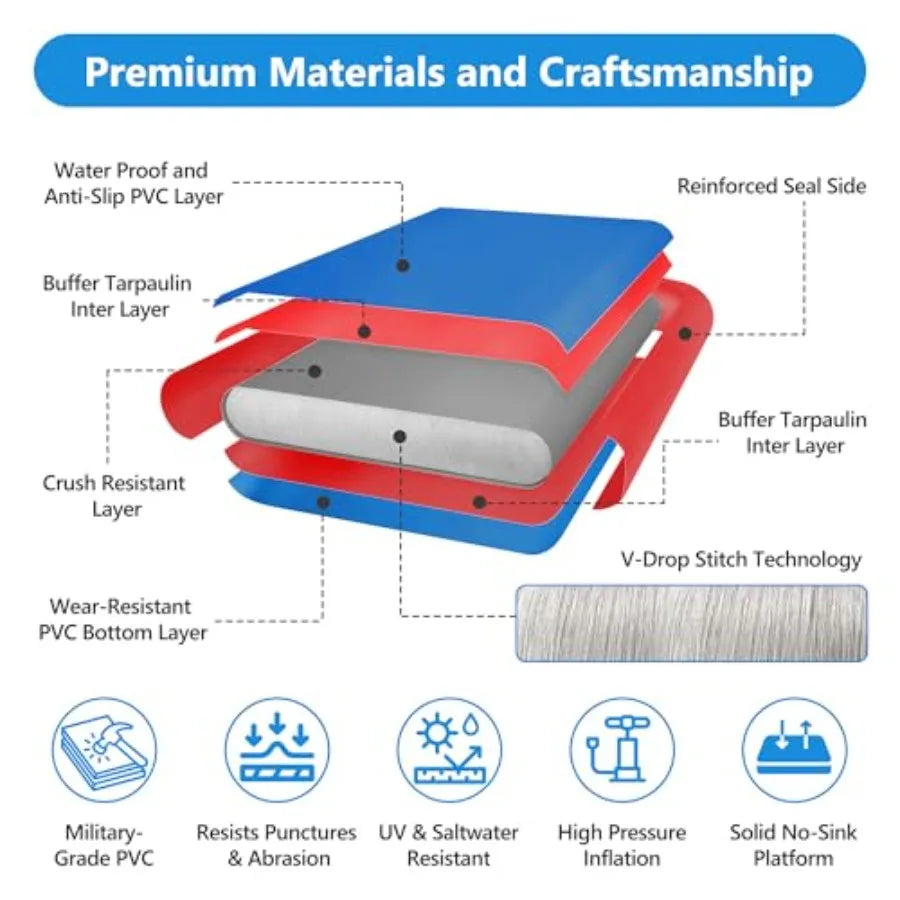 Inflatable Floating Dock Swim Platform for Lakes Lake Floats for Adults Island Raft Mat for Lake Beach Ocean Non-Slip Surface