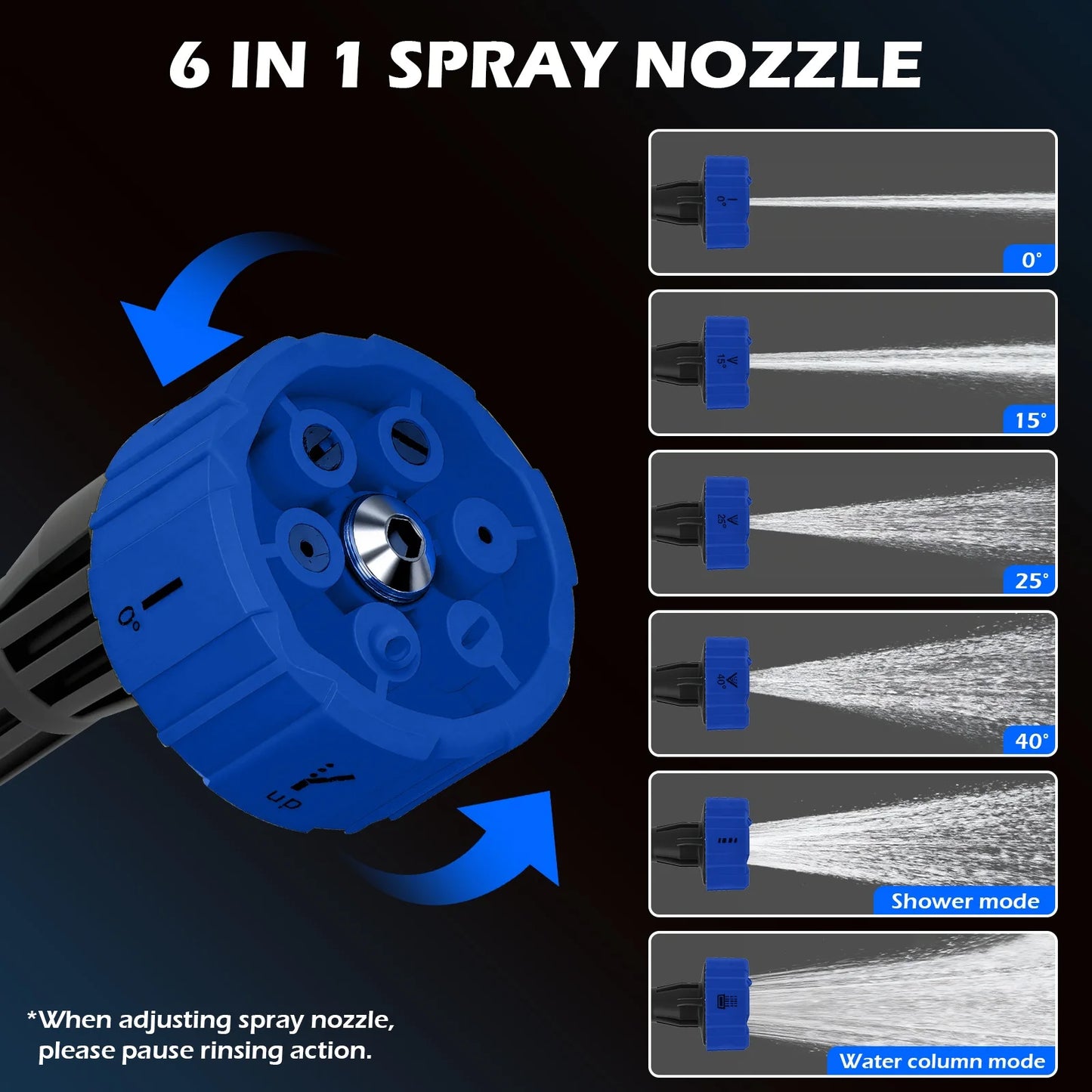 21V Portable Cordless Car Washer High Pressure Spray Water Gun 900PSI with 6-in-1 Nozzle 10-Speed Adjustment 2x 4.0Ah Batteries for Car Garden Floor Watering Plants